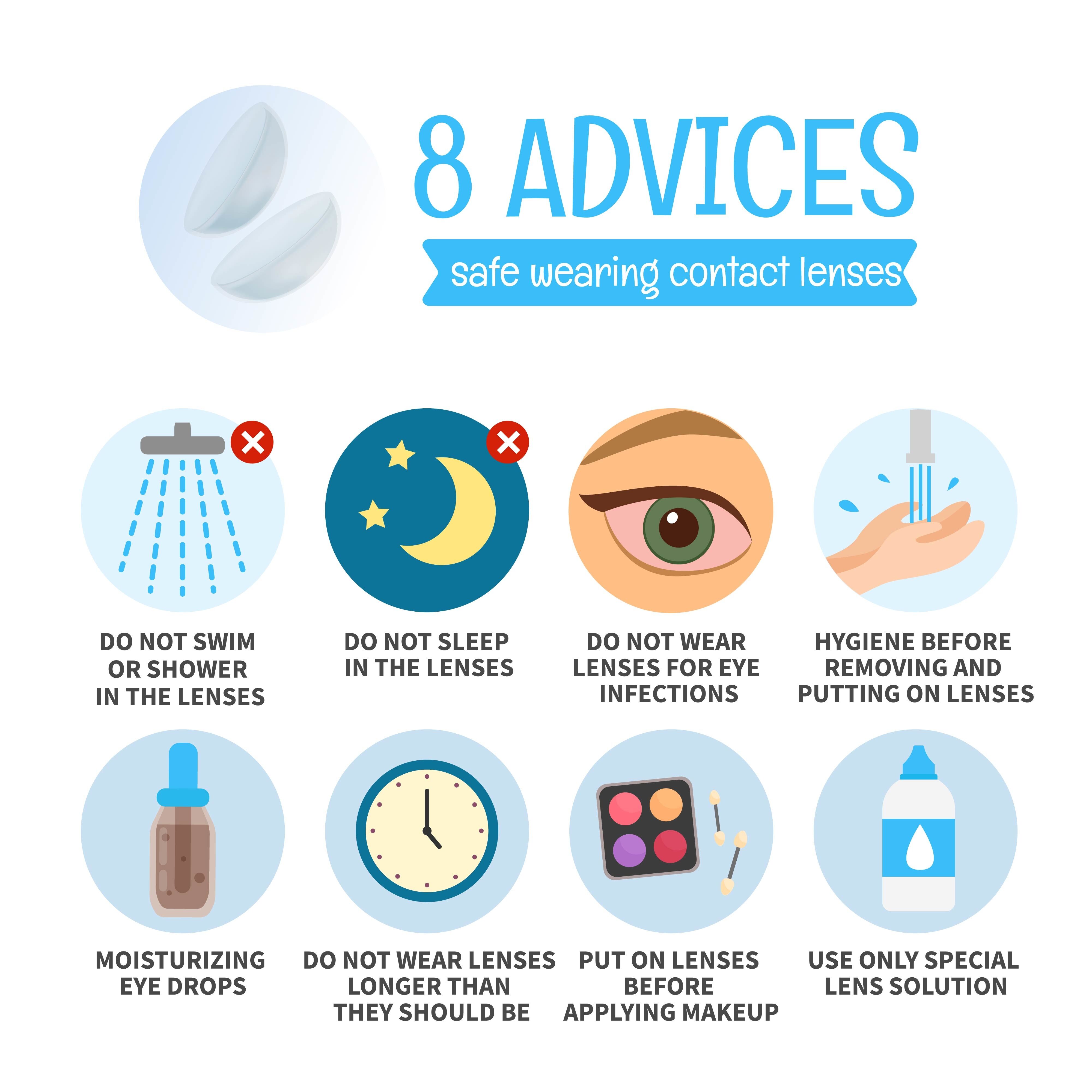 Lens care tips