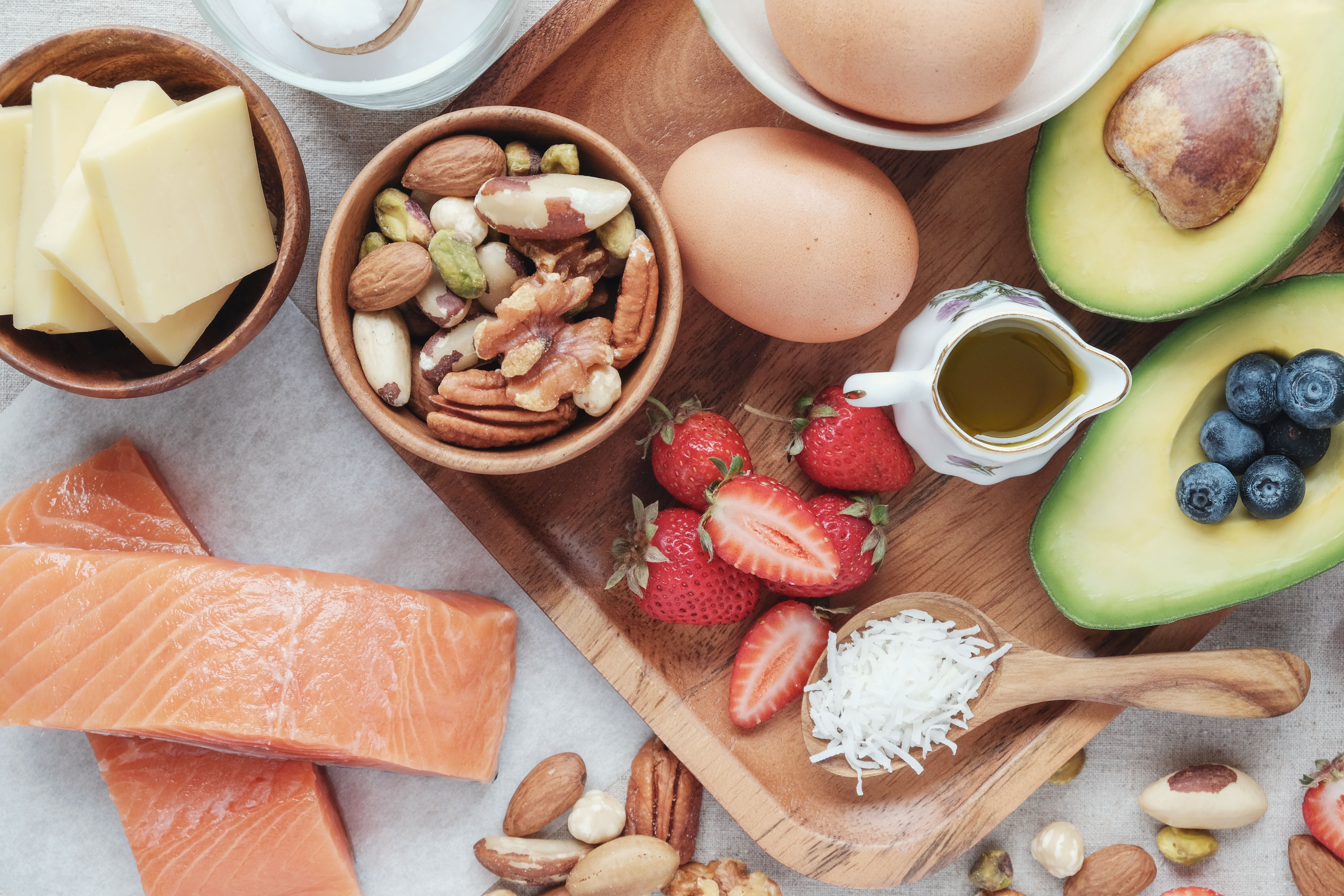 What Is the Keto Diet?